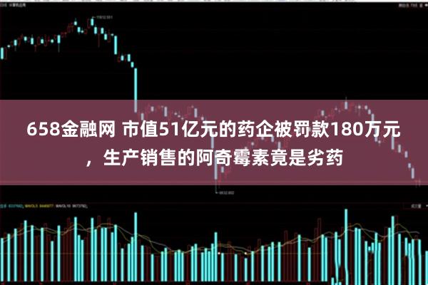 658金融网 市值51亿元的药企被罚款180万元，生产销售的阿奇霉素竟是劣药